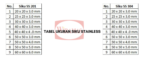 distributor plat strip stainless (1)